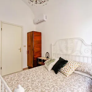 Appartement Bigfamilyflats-colosseo&monti 2, Rome